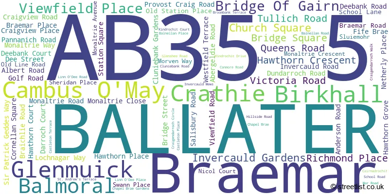 A word cloud for the AB35 5 postcode